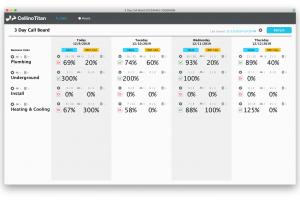 3 Day Call Board